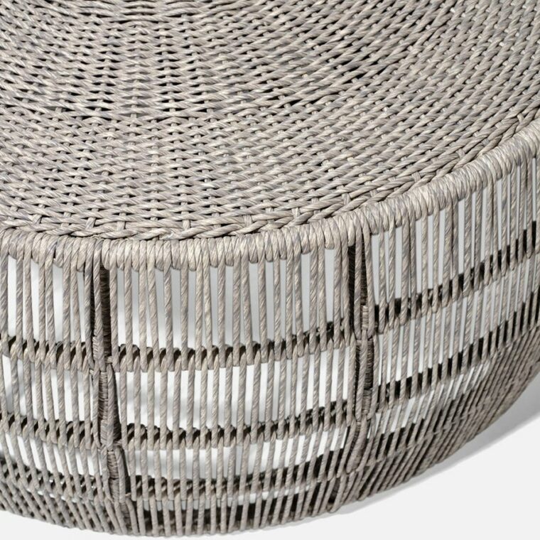 Round Outdoor Gray Faux Wicker Coffee Tables